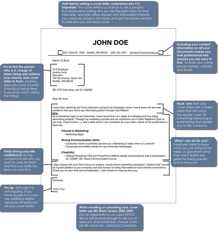 37782 cover letter mistakes