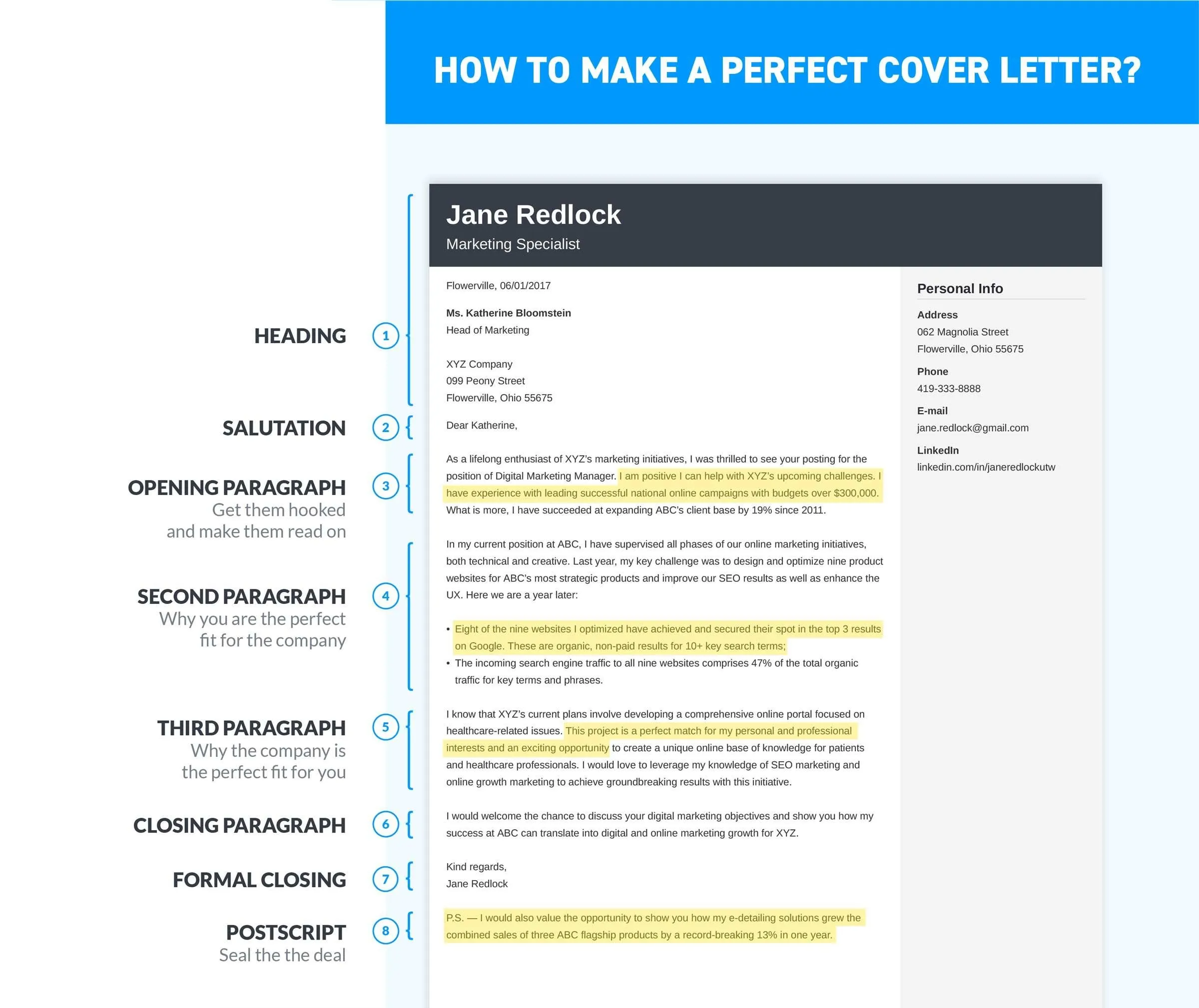 37808 cover letter closing