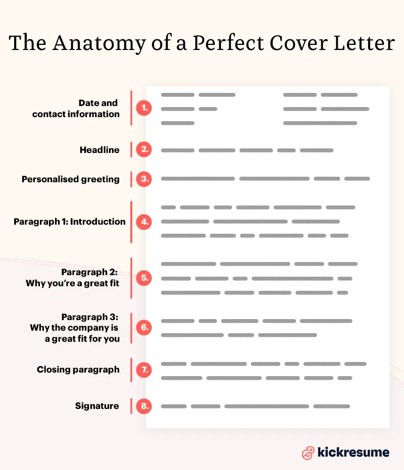 37808 cover letter skills