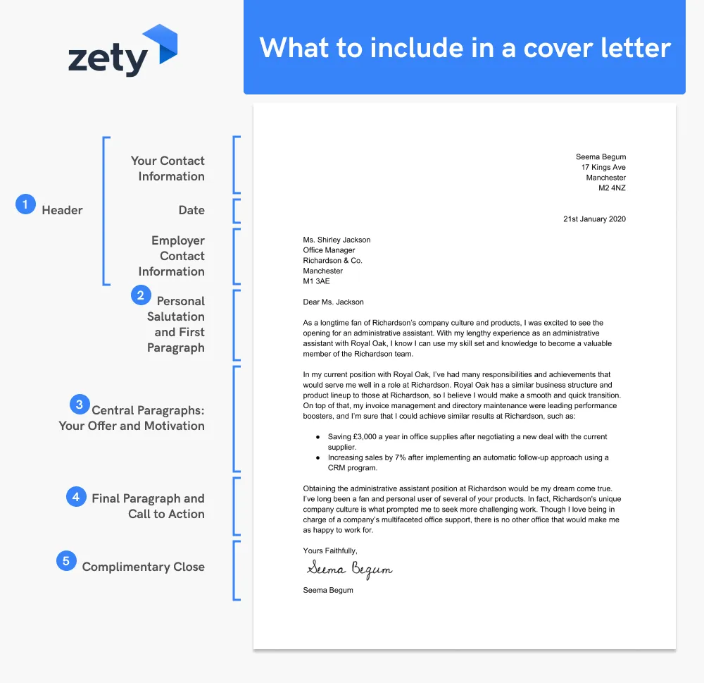 /img/37881-formatting-cover-letter.webp