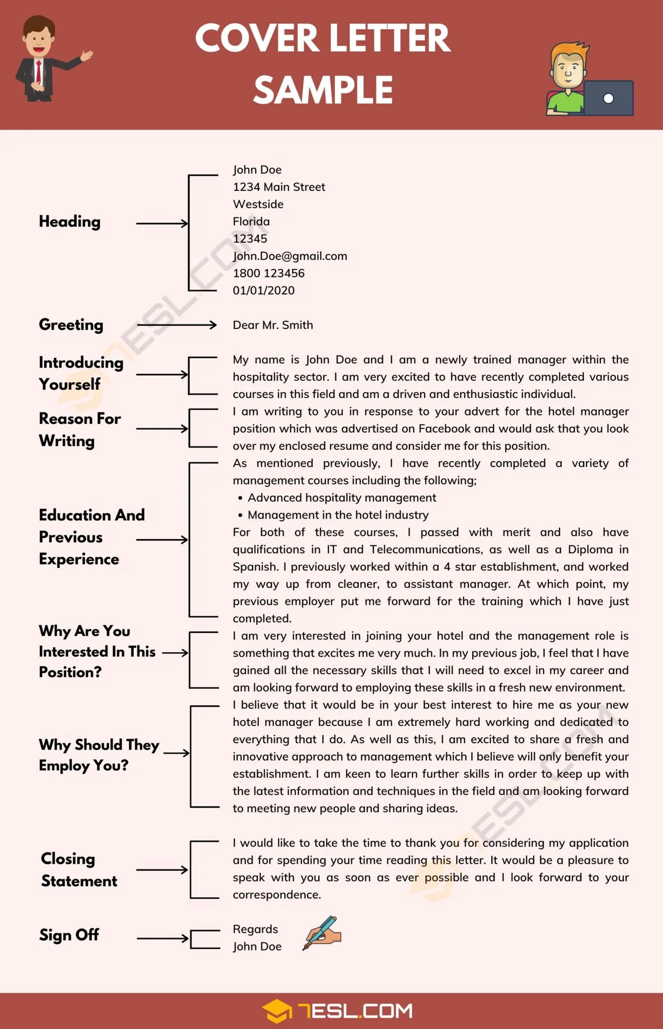 37910 cover letter opening