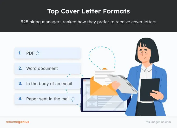 37924 cover letter format