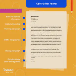 /img/37955-avoid-cover-letter-mistakes.webp
