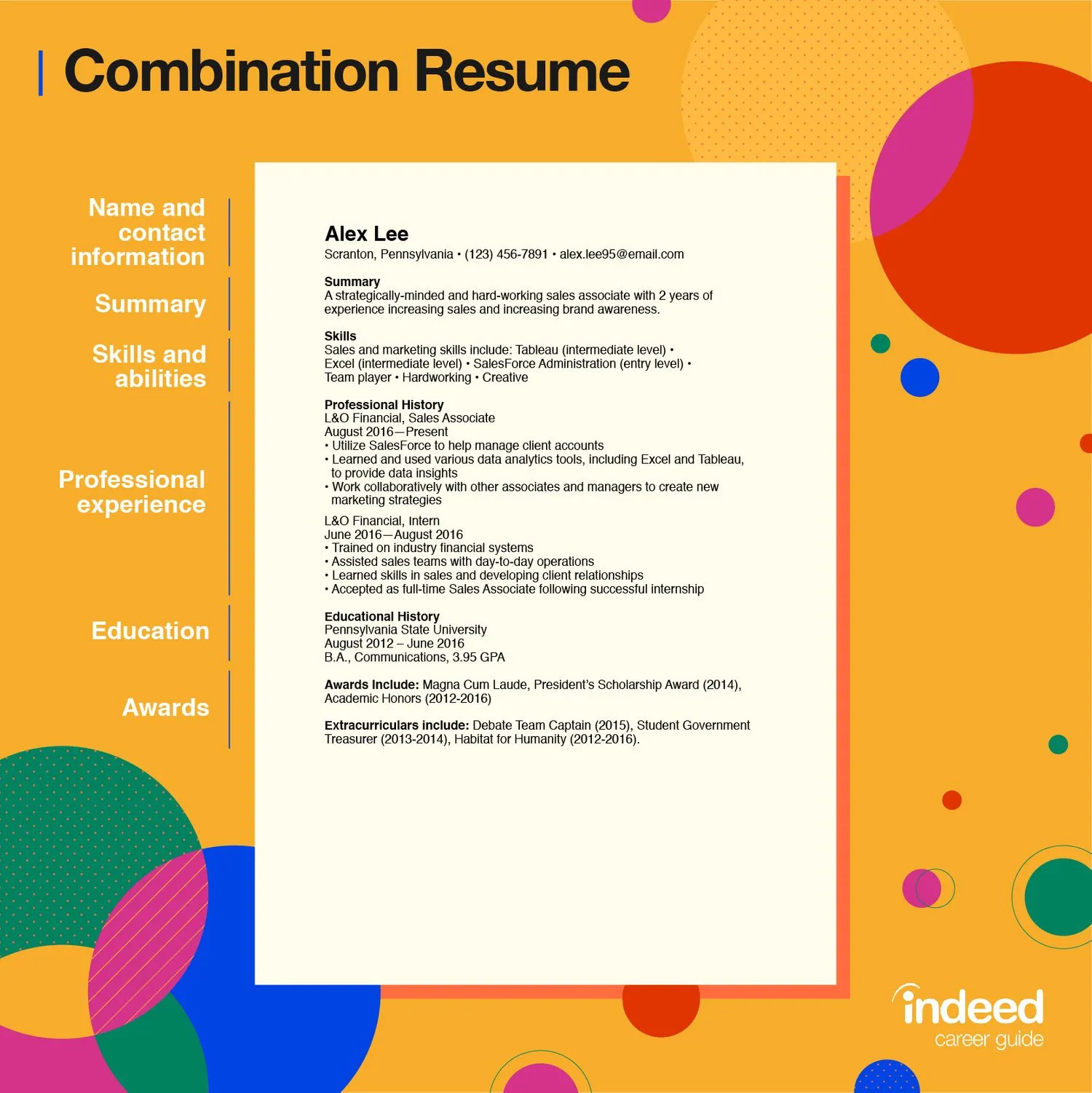 37976 cover letter skills