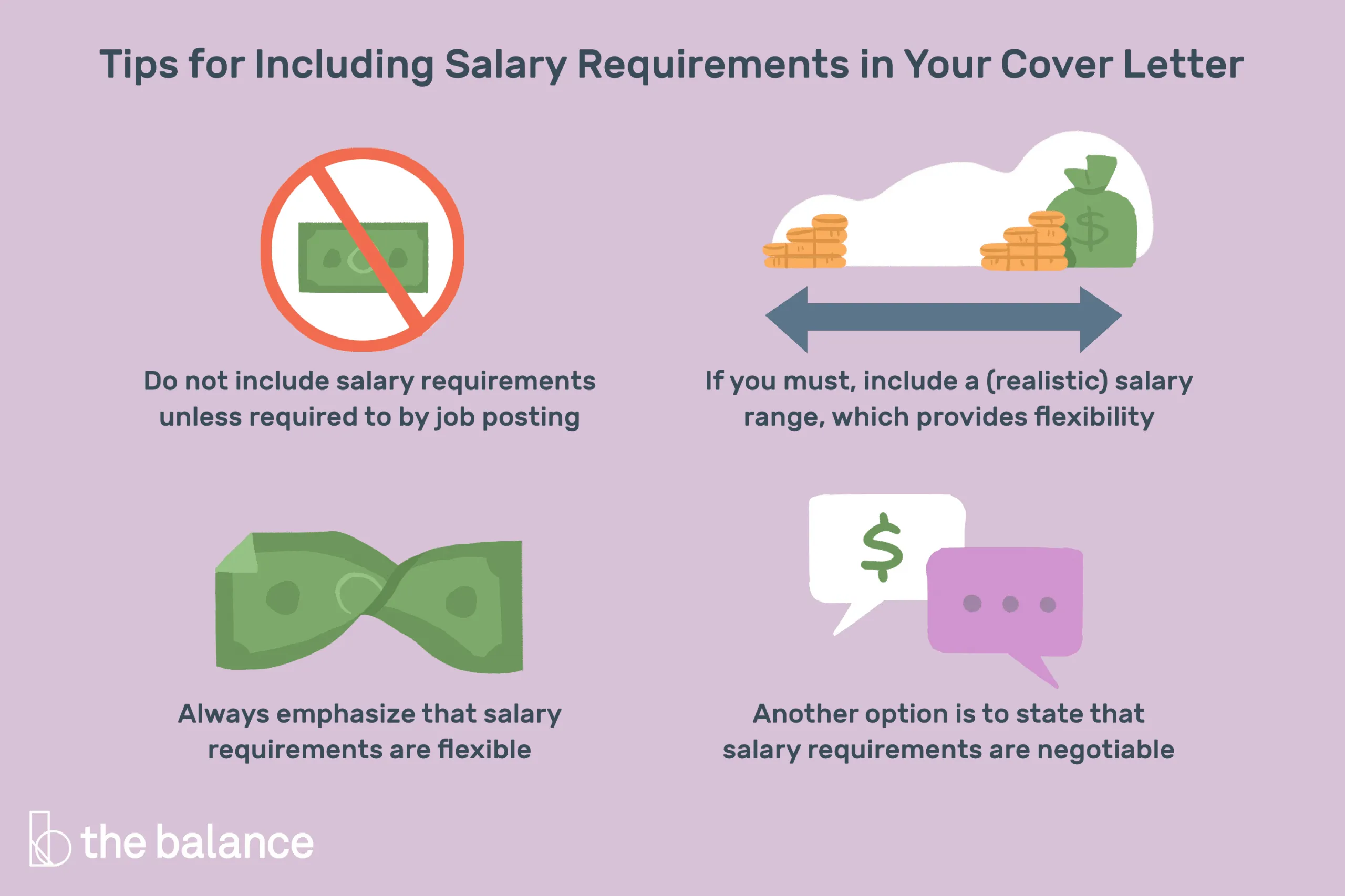 38016 cover letter salary expectations 1