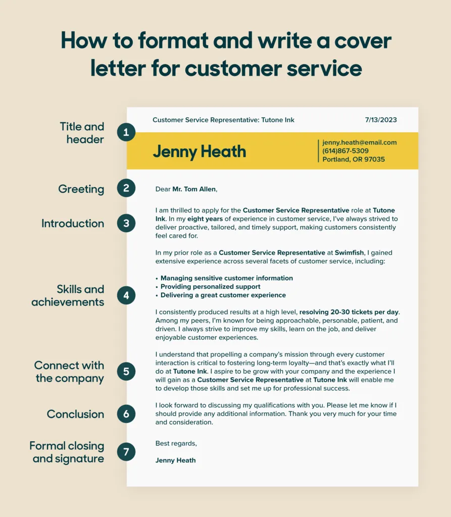 /img/38048-proofreading-cover-letter.webp