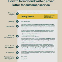 /img/38048-proofreading-cover-letter.webp