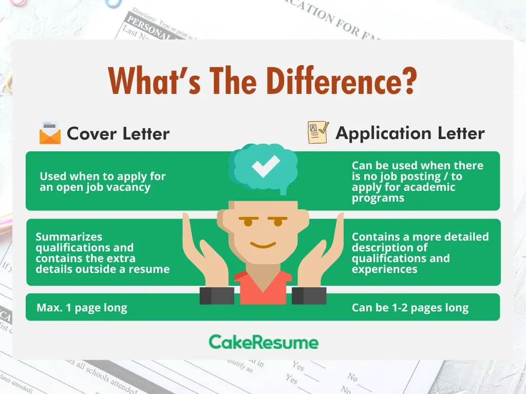 38074 job application tips